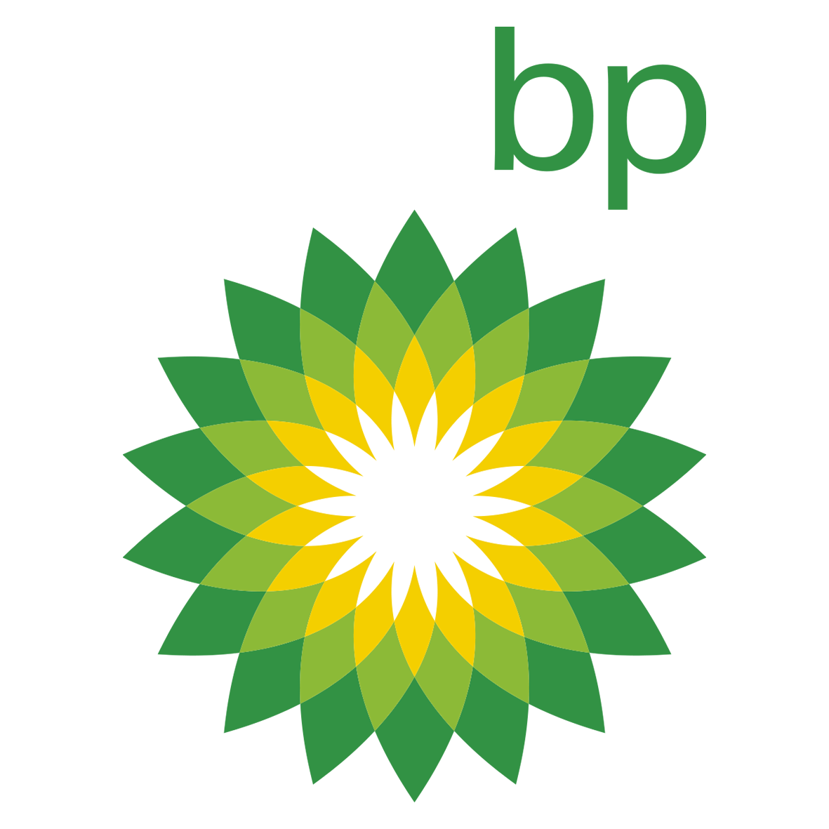 BP